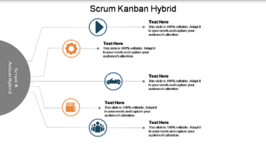 Scrum Kanban Hybrid Ppt Powerpoint Presentation Styles Pictures Cpb