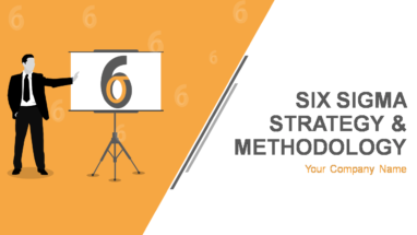 Six Sigma Strategy And Methodology PowerPoint Presentation With Slides