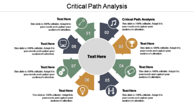 Critical Path Analysis Ppt Powerpoint Presentation Templates Cpb