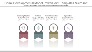 Spiral Developmental Model Powerpoint Templates Microsoft