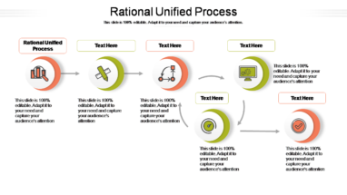Rational Unified Process Ppt Powerpoint Presentation Layouts Guide Cpb