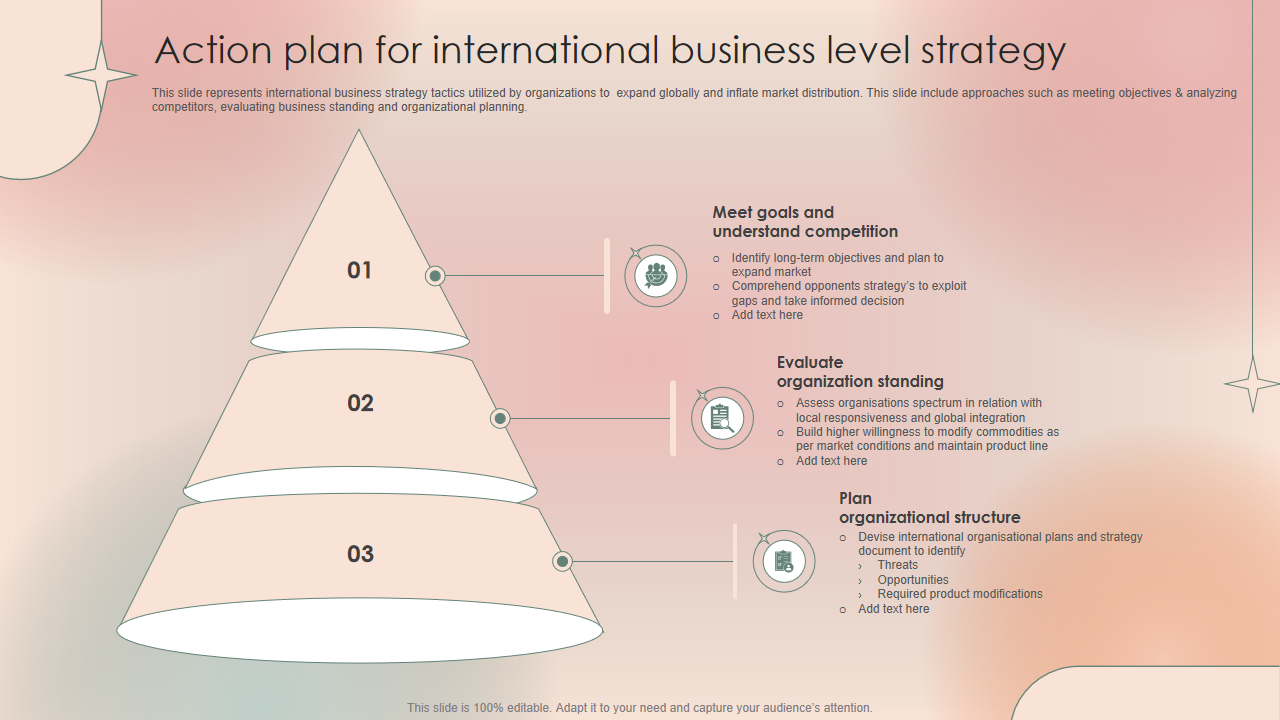 Action plan for international business level strategy 