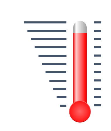 Atemberaubendes Thermometer-Design