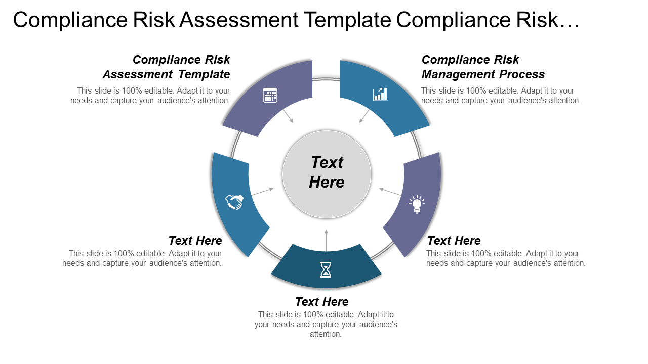 Compliance Risk Assessment Template