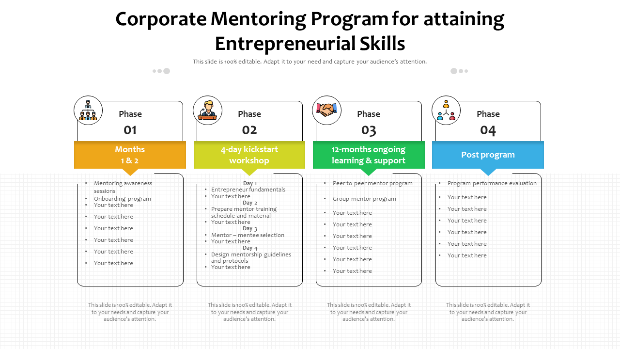 Corporate Mentoring Program For Attaining Entrepreneurial Skills PowerPoint Slide