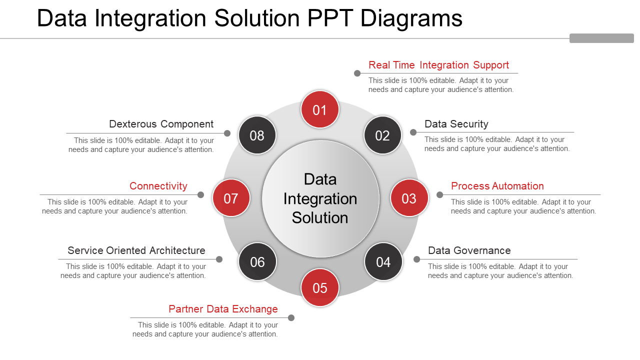 Data Integration Solution PPT Diagrams