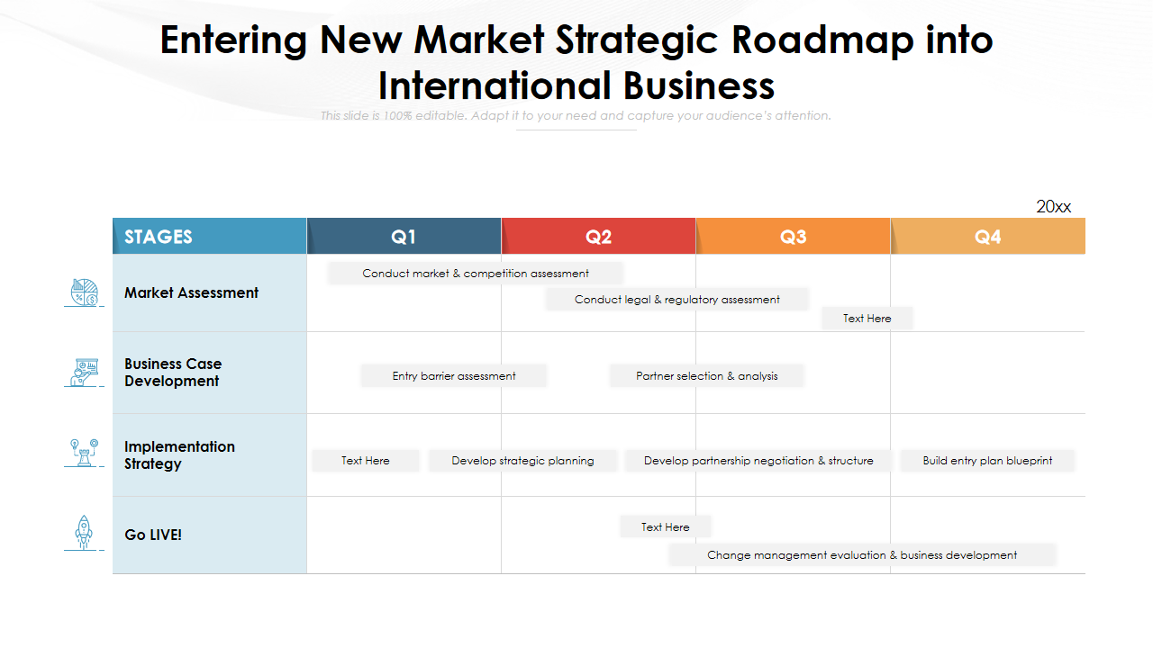 Entering New Market Strategic Roadmap into International Business 