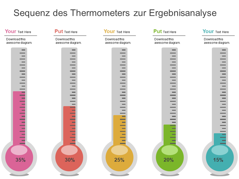 Ergebnisanalyse Thermometer PowerPoint Folie