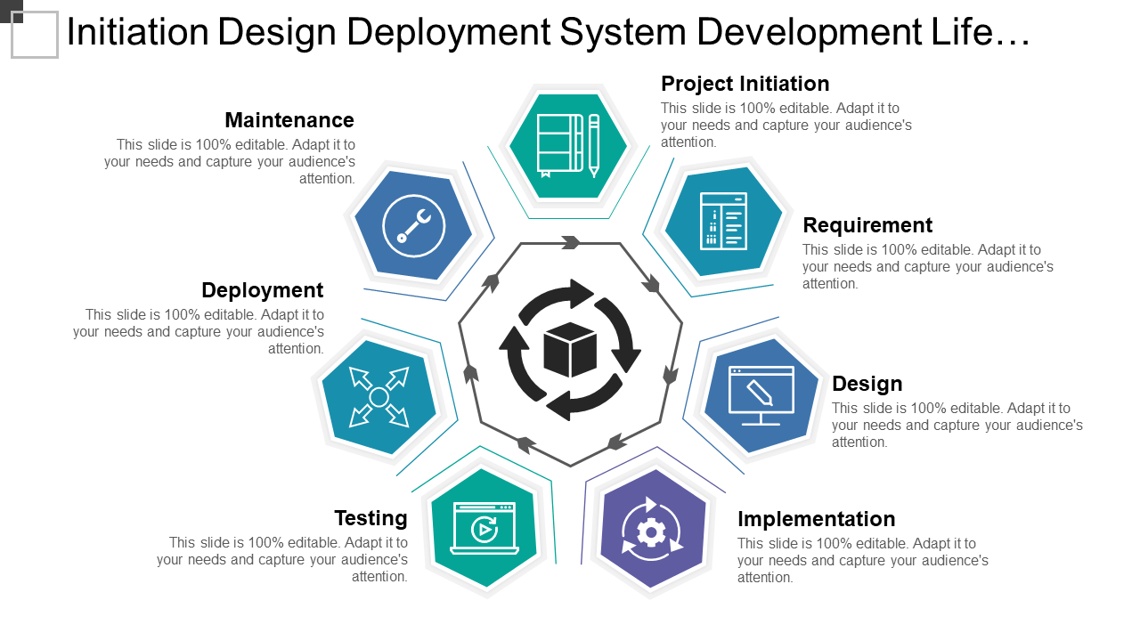 Initiation Design Deployment System Development Life…