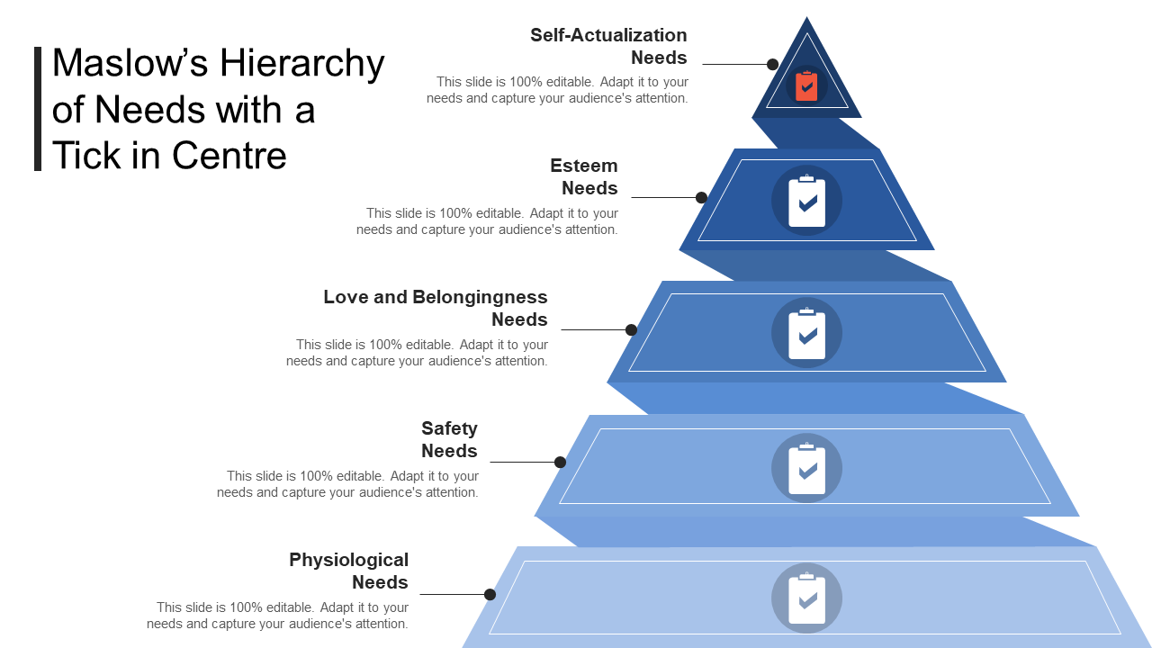 Maslow’s Hierarchy of Needs with a Tick in Centre