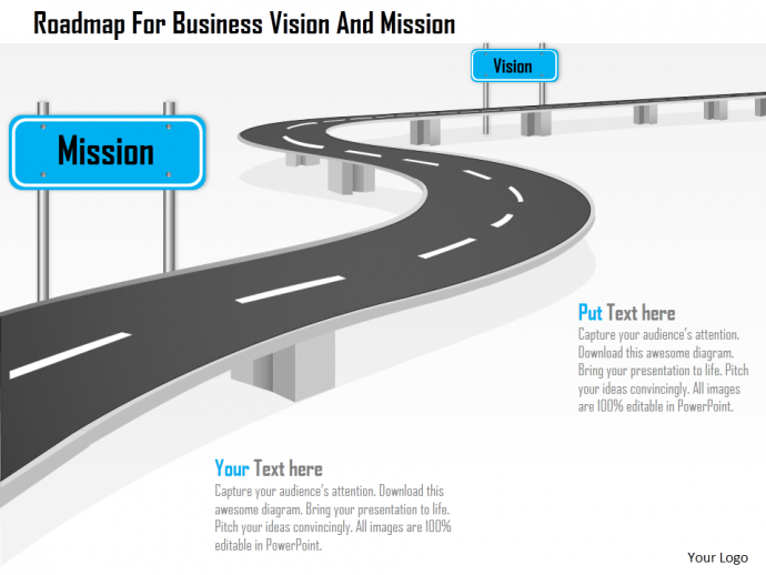 Modèle PowerPoint de feuille de route pour la vision d'entreprise et la mission