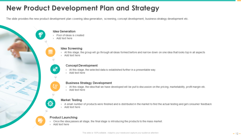 New Product Development Plan and Strategy