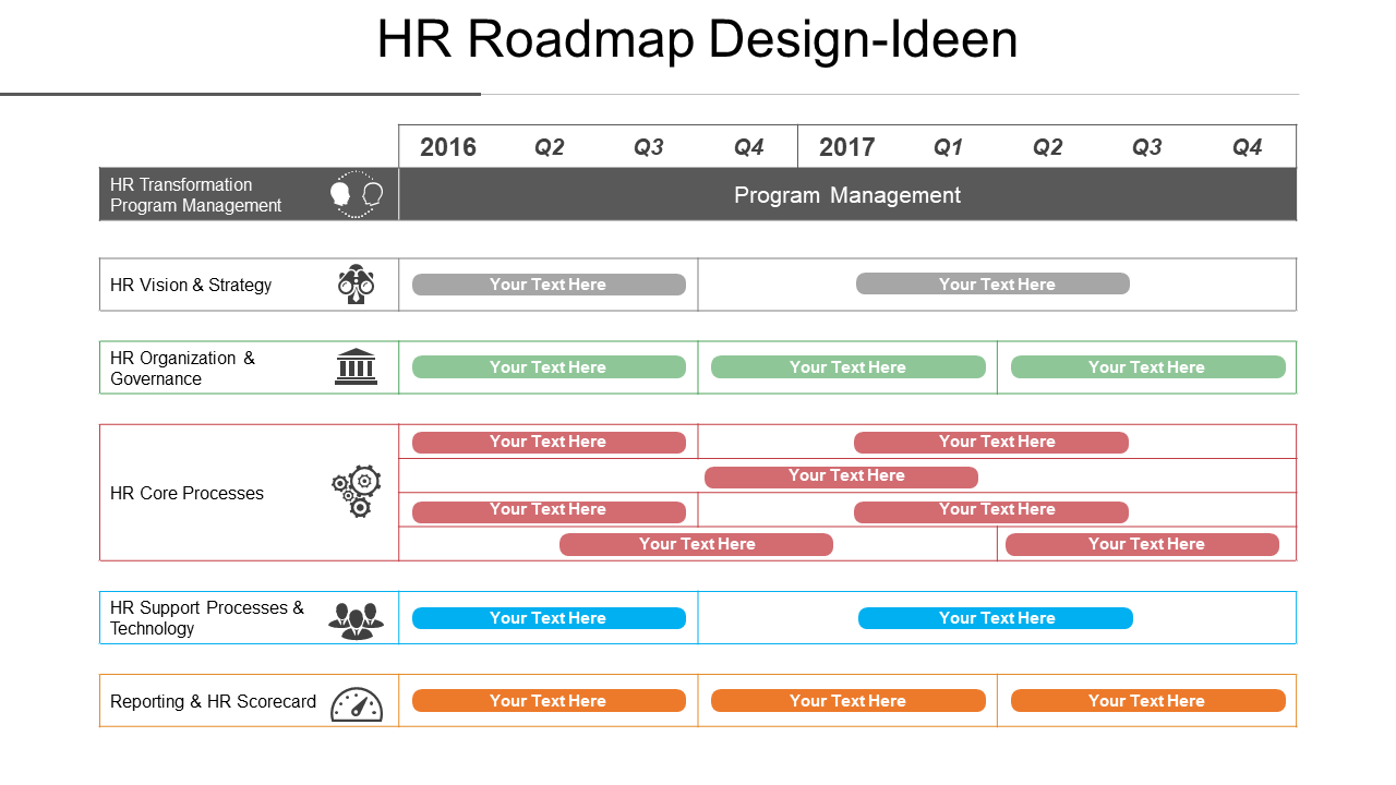 PowerPoint-Vorlage für HR-Roadmap-Design
