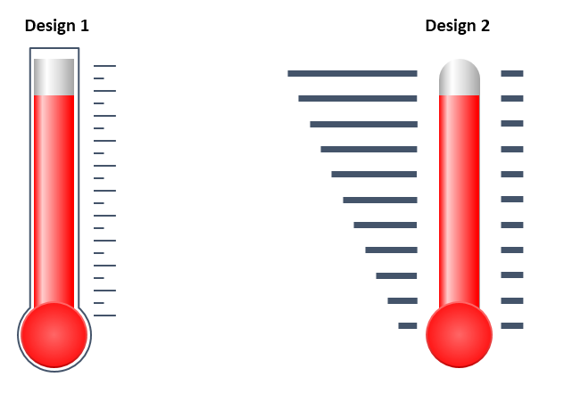 Professionelle Thermometer-Designs