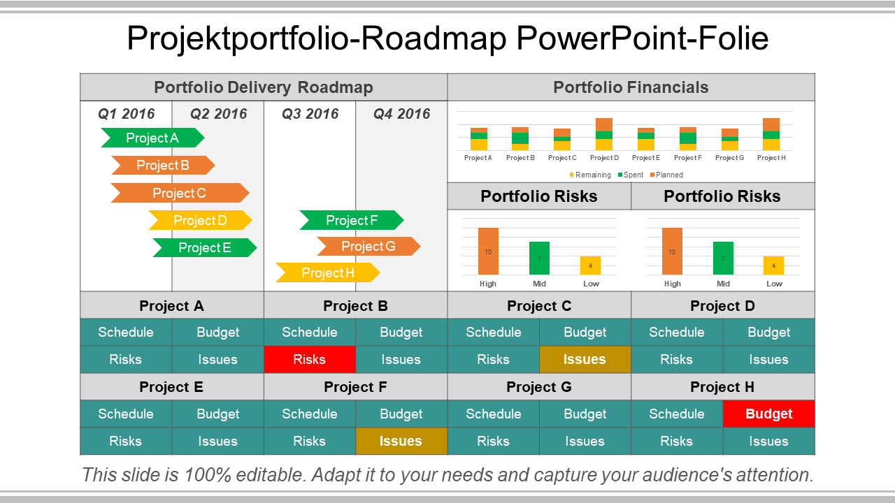 Projektportfolio-Roadmap PowerPoint-Vorlage