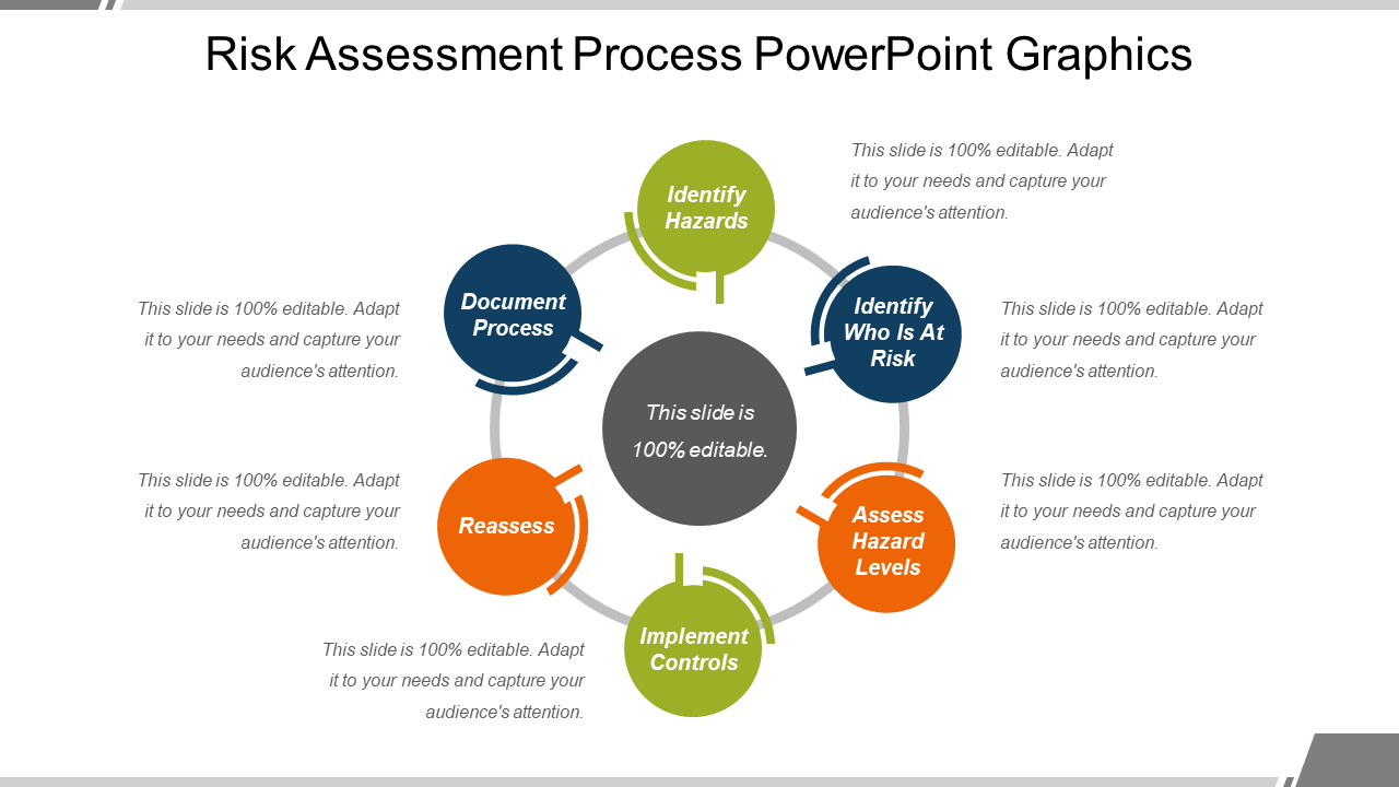 Risk Assessment Process PowerPoint Graphics