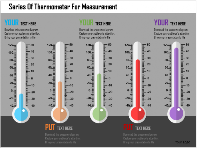 Serie de plantillas de lectura de termómetros