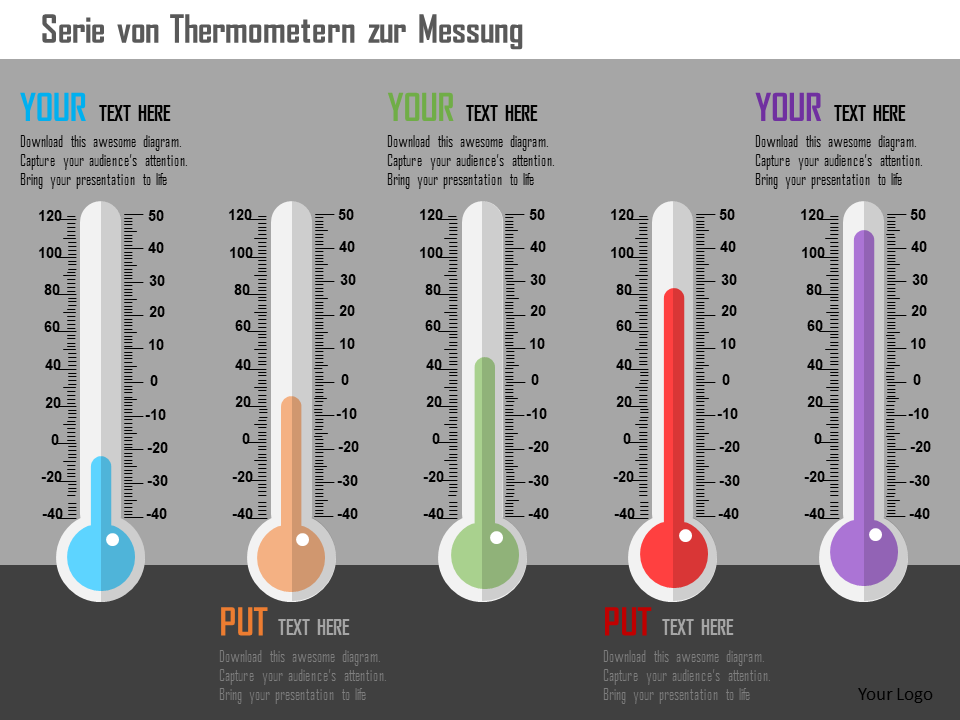 Serie von Thermometer-Leseschablonen