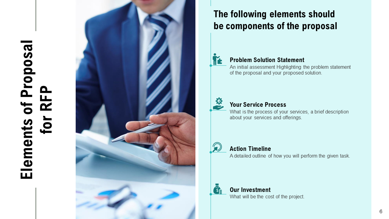 Elements of RFP