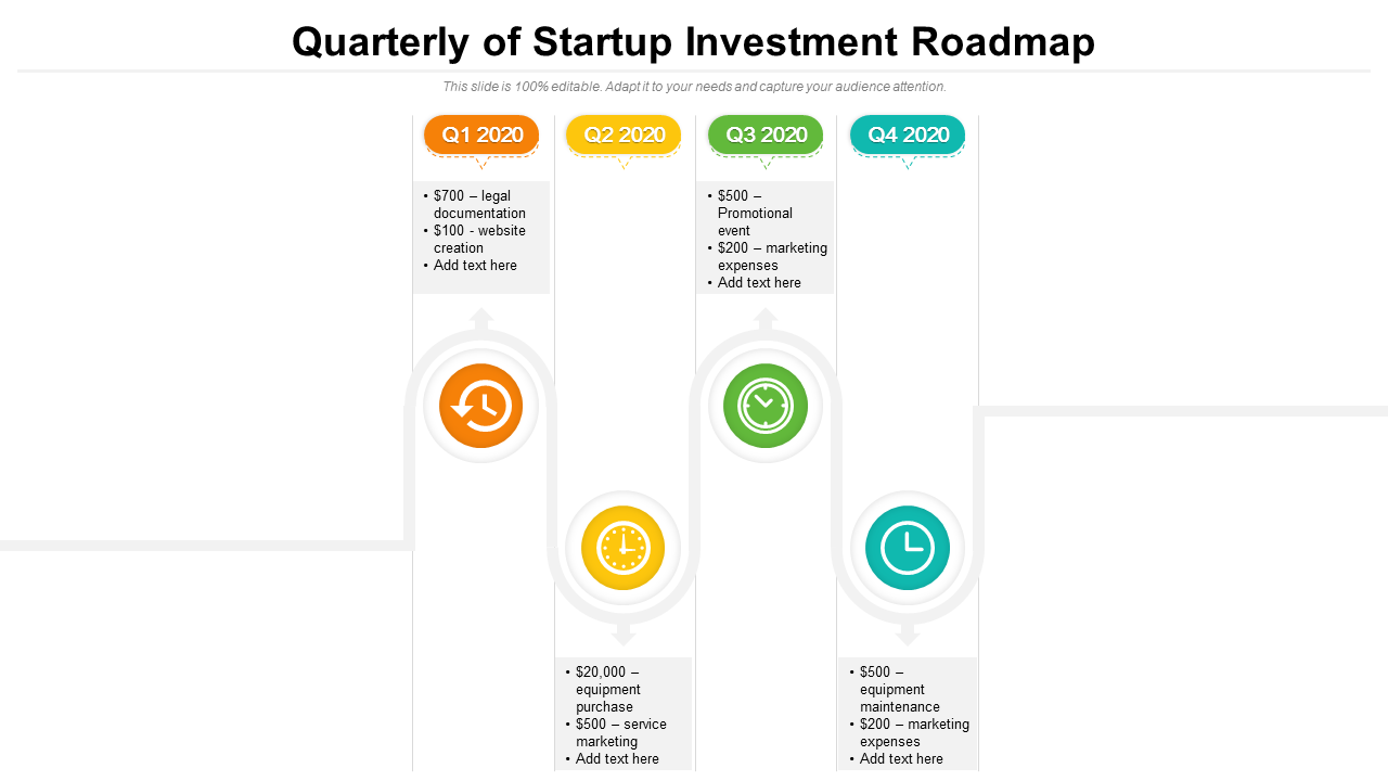 Startup Investment Roadmap PowerPoint Slides
