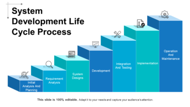 System Development Life Cycle Process Ppt Design