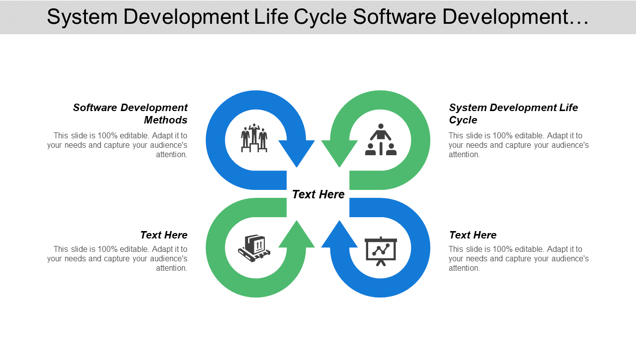 System Development Life Cycle Software Development…