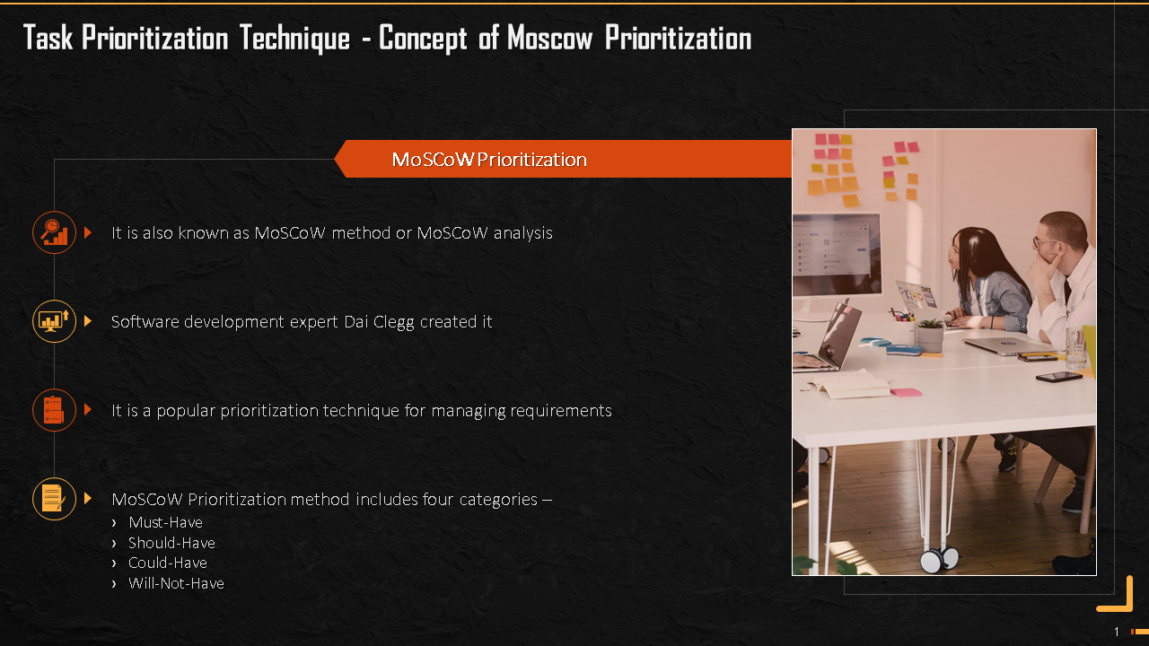 Task Prioritization Technique - Concept of Moscow Prioritization 