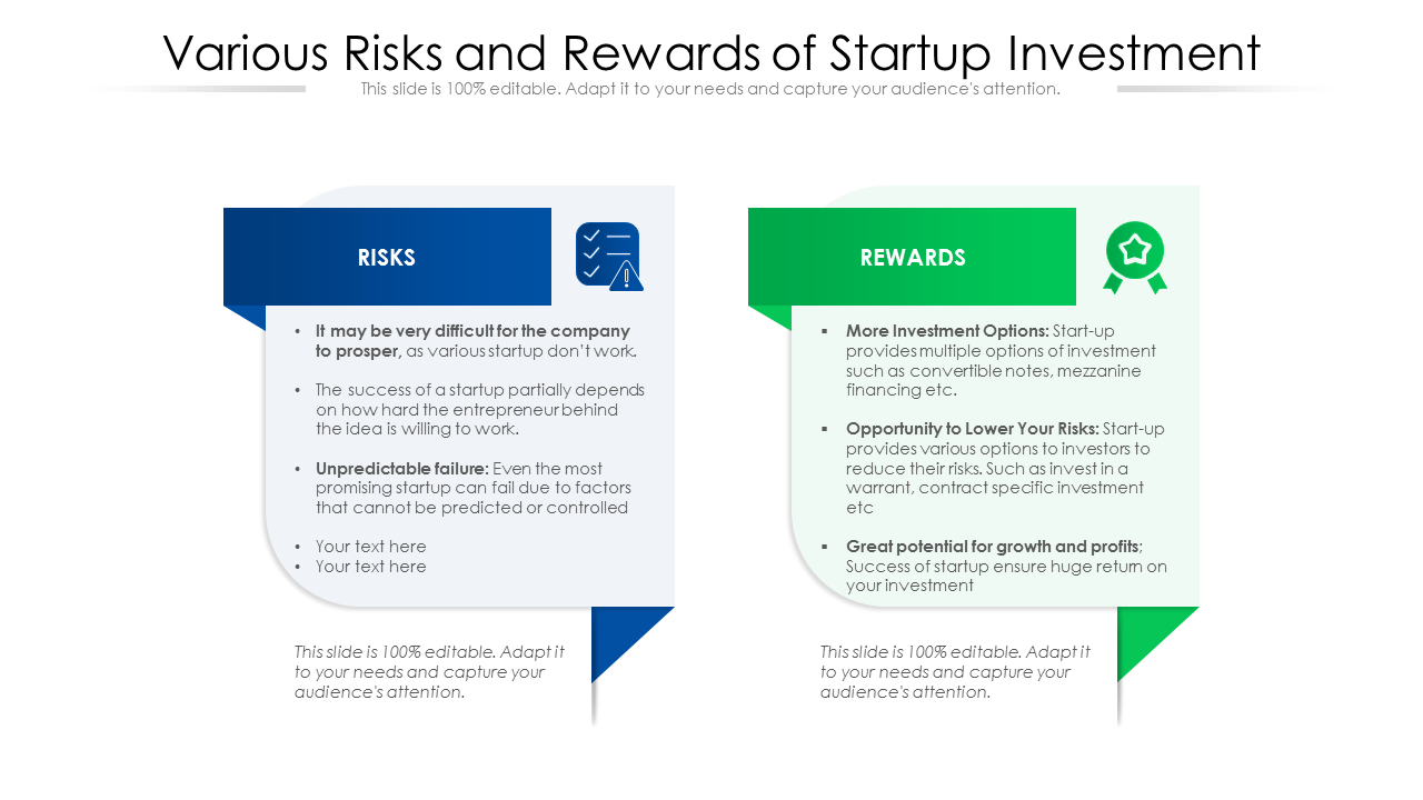 Various Risks And Rewards Of Startup Investment PowerPoint Slides