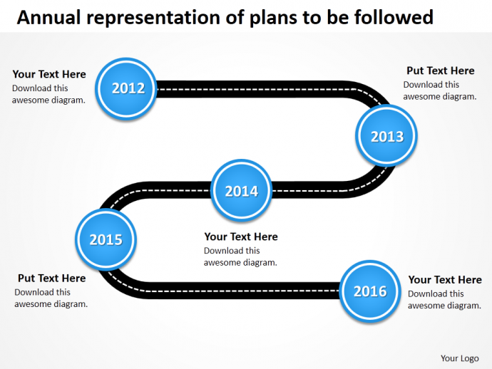 calendrier de la feuille de route du produit Représentation annuelle des plans à suivre modèles PowerPoint