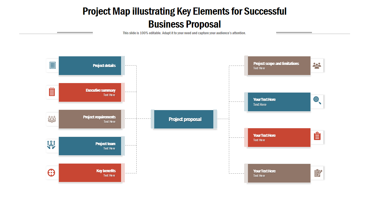 Project Map For Successful Business Proposal