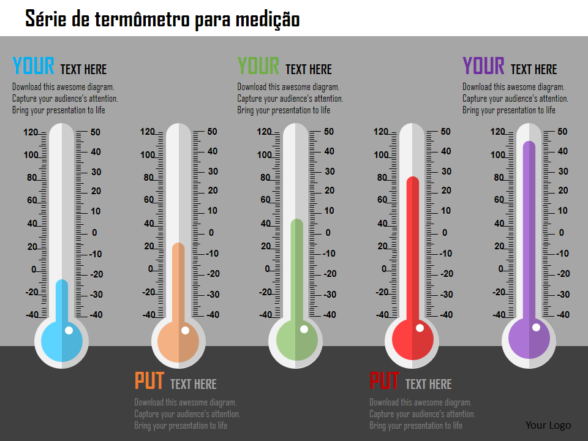 Modelo de leitura de série de termômetro