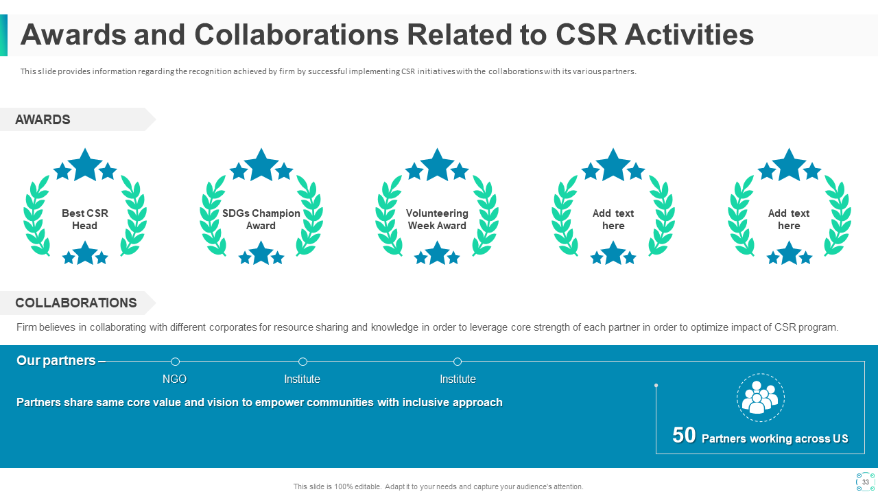Awards and Collaborations Related to CSR Activities Template