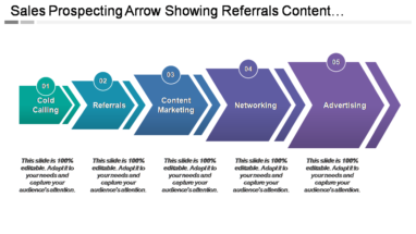Sales Prospecting Arrow Showing Referrals Content Marketing