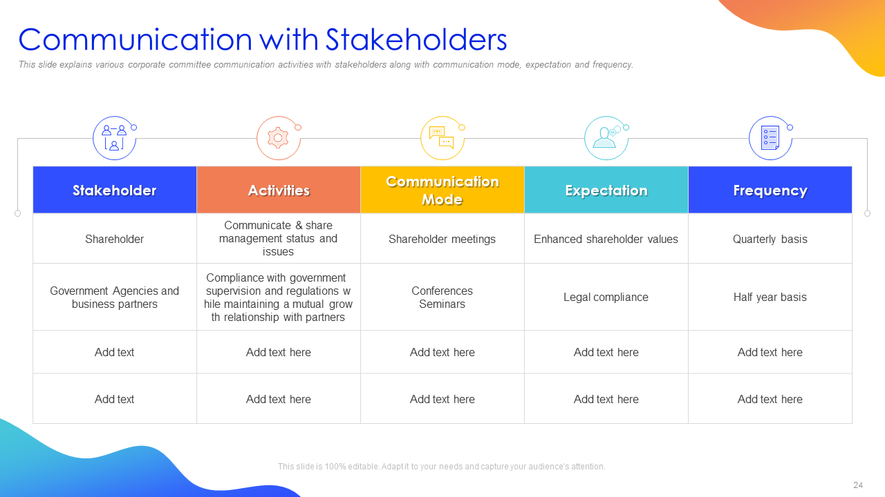 Communication with Stakeholders PPT Template