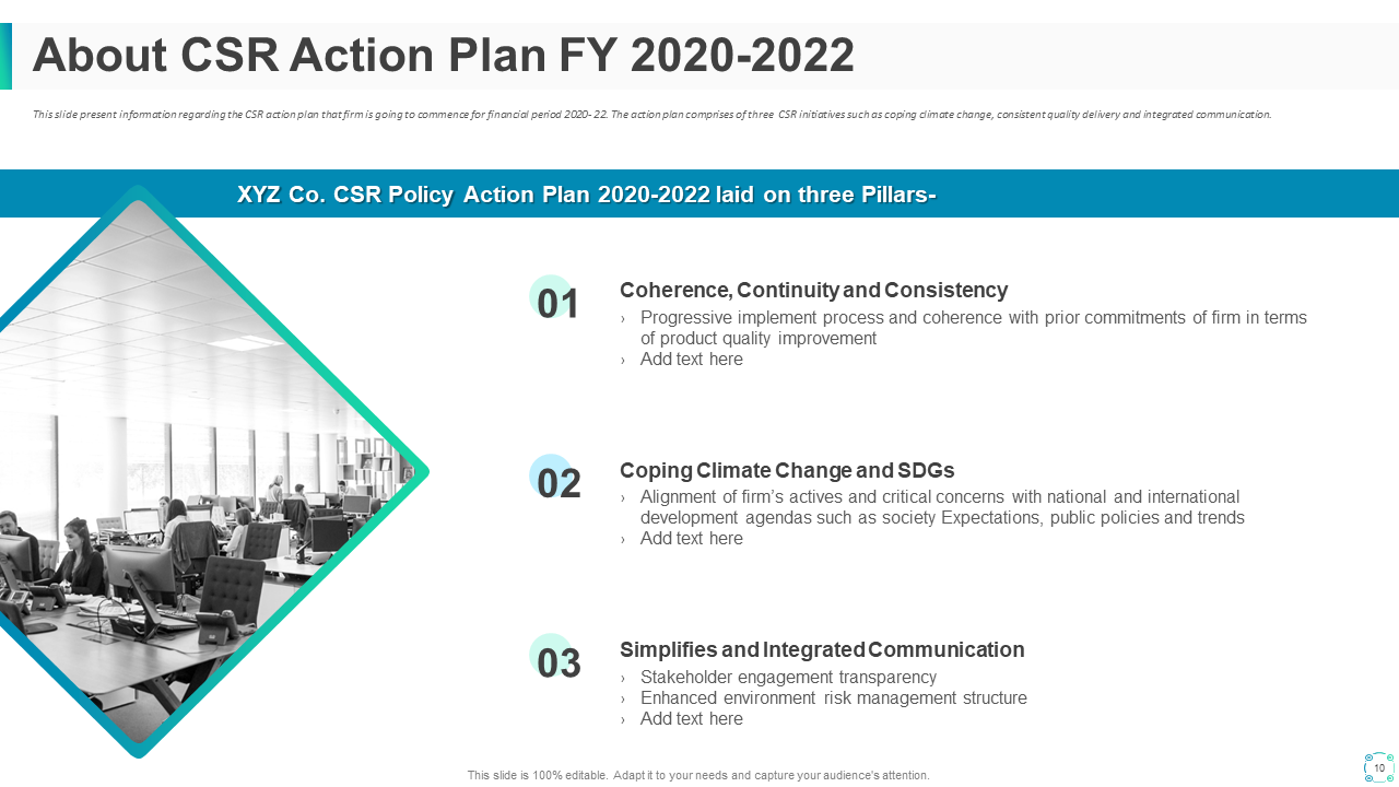 About CSR Action Plan PowerPoint Template