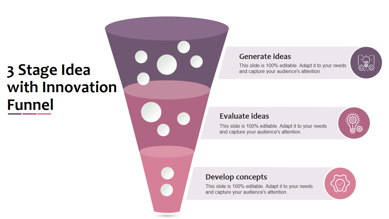 3 Stage Idea with Innovation Funnel 