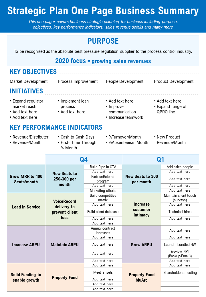 Strategic Plan One Page Business Summary Presentation Report Infographic PPT PDF Document
