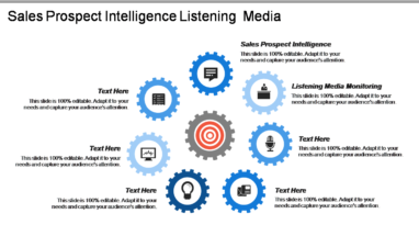 Sales Prospect Intelligence Listening Media Monitoring Brand Surveillance
