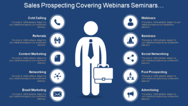 Sales Prospecting Covering Webinars Seminars And Social Networking