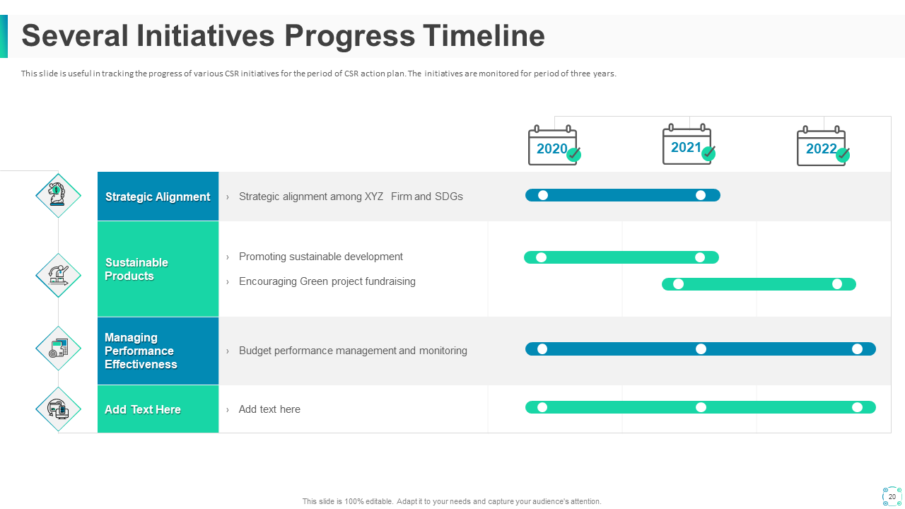 Several Initiatives Progress Timeline PPT Slide