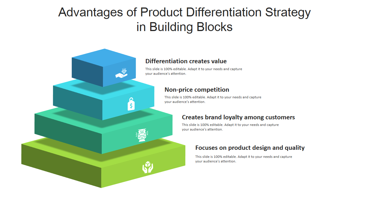 Advantages of Product Differentiation Strategy in Building Blocks