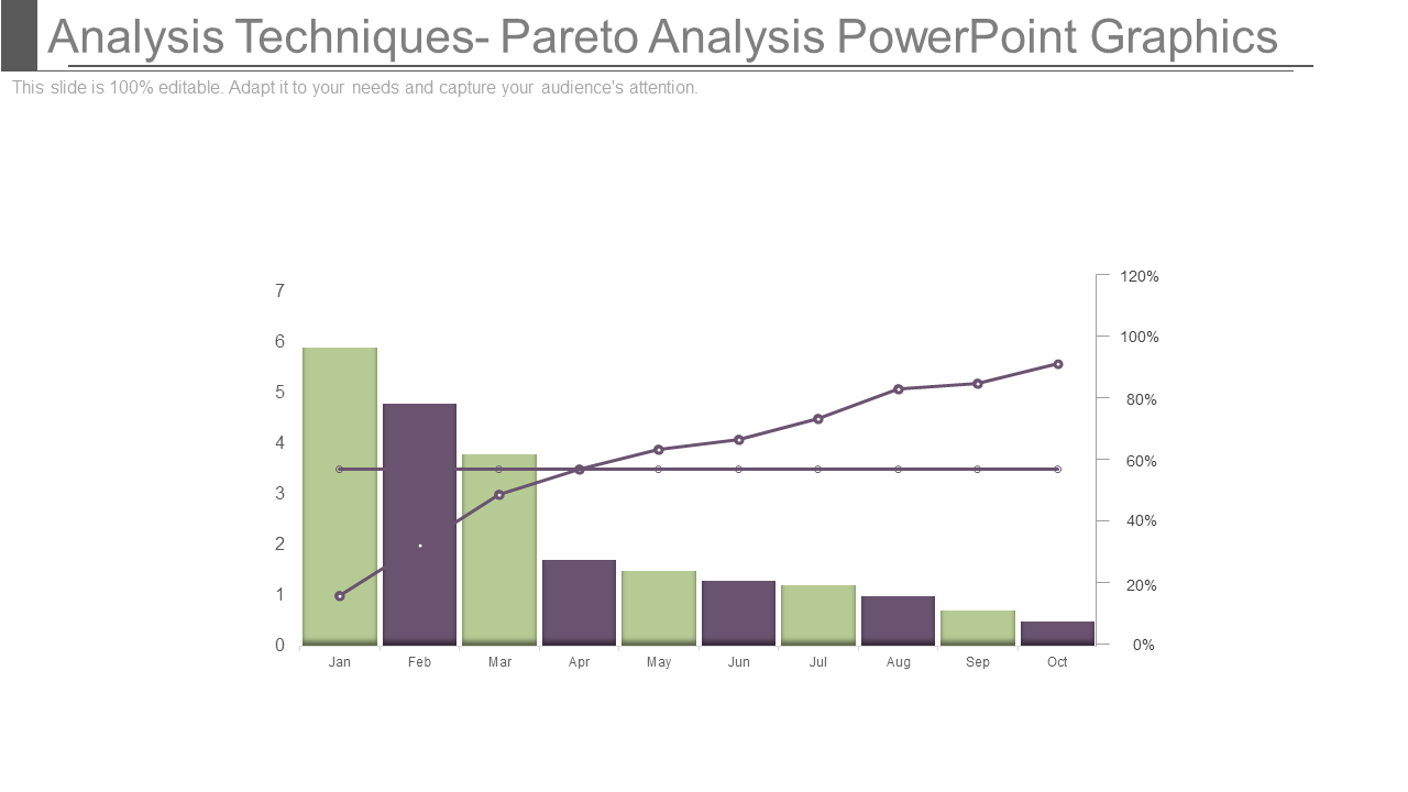 Analysis Techniques Pareto PowerPoint Graphics