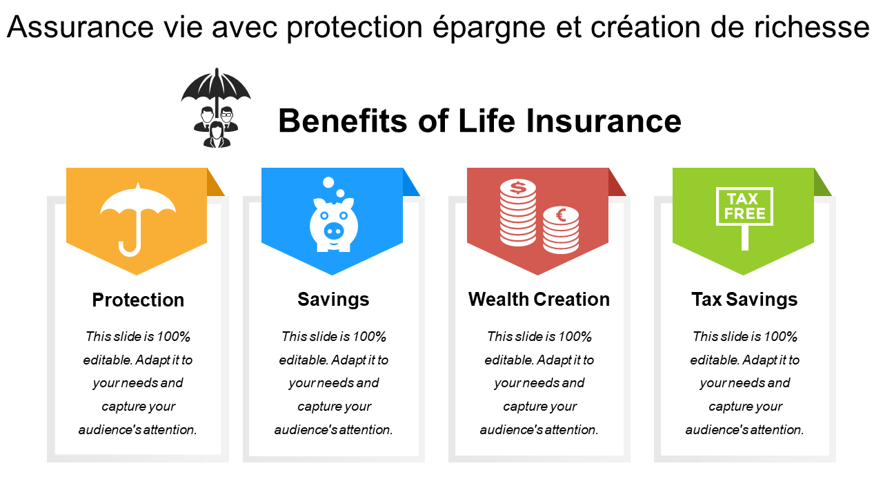 Assurance vie avec protection épargne et création de richesse
