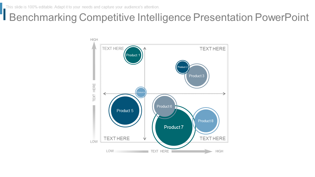 Benchmarking Competitive Intelligence Presentation