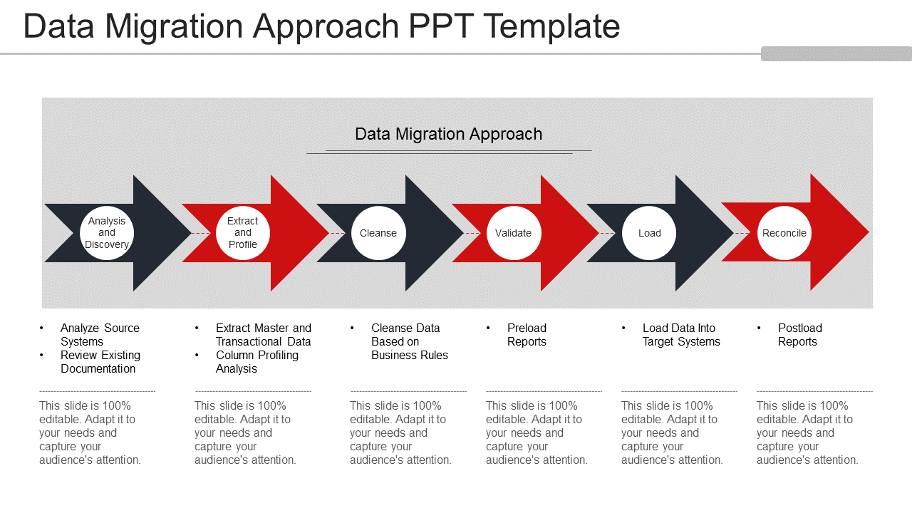 Data Migration Approach PowerPoint Slides