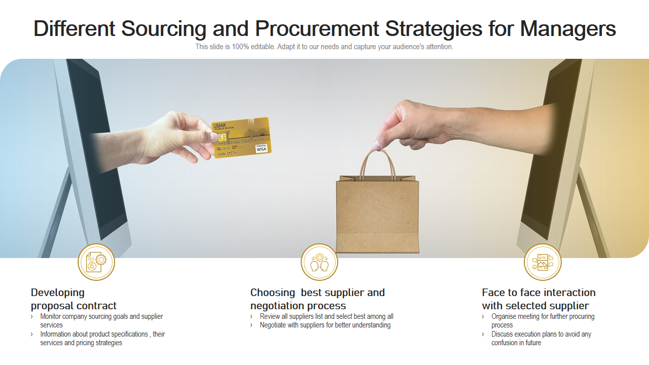Different Sourcing and Procurement Strategies for Managers 