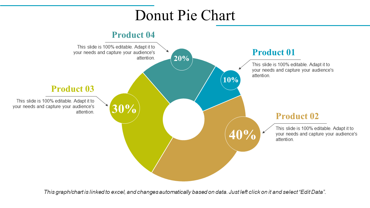 Donut Pie Chart PowerPoint Slide Presentation