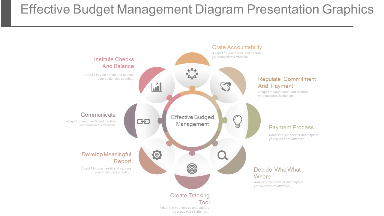 Effective Budget Management PowerPoint Slides