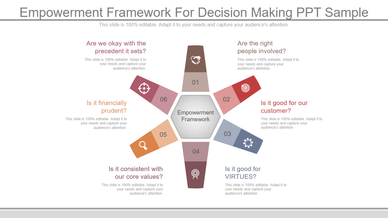 Empowerment Framework For Decision Making PPT Sample 