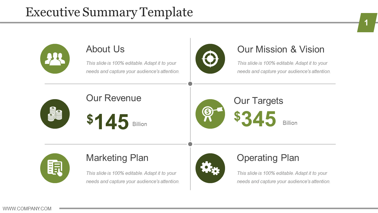 Executive Summary Template - Strategische Planung